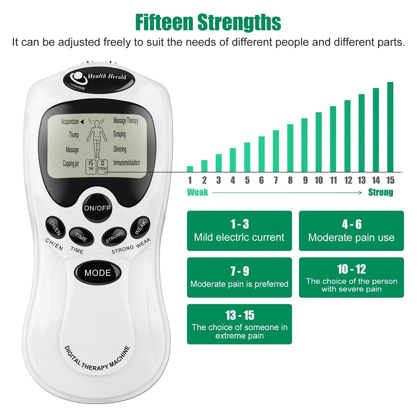 TENS Machine For Pain Relief