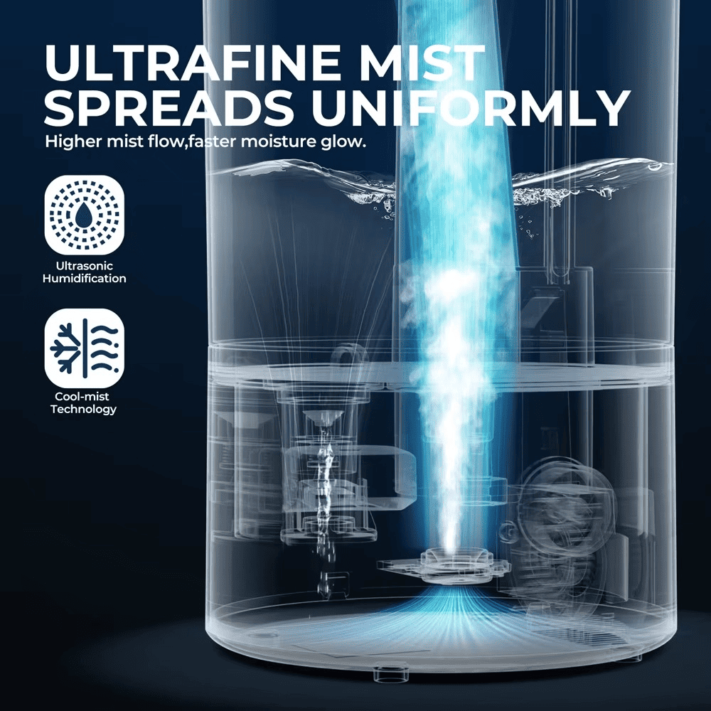 Ultraonic Cool Mist Humidifier - 4L - Silent
