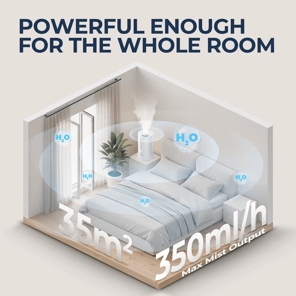 Ultraonic Cool Mist Humidifier - 4L - Silent