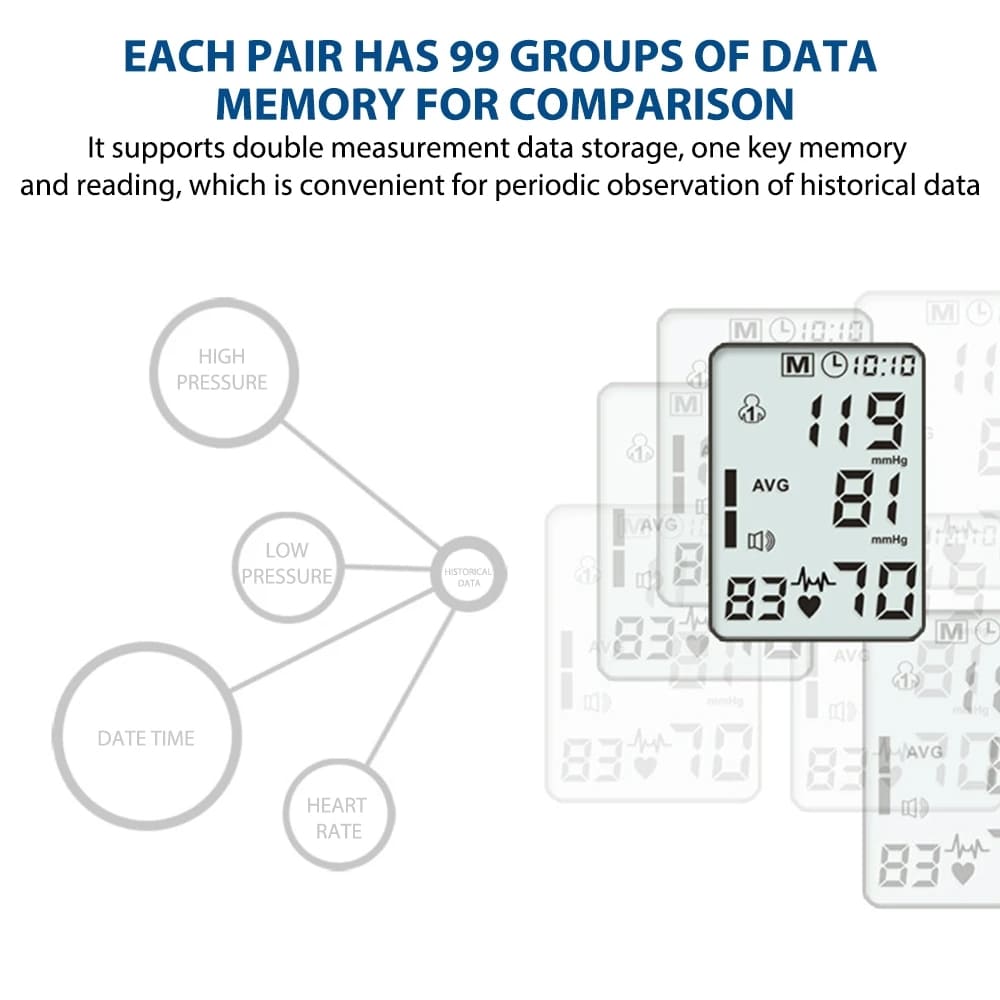 Upper Arm Blood Pressure Monitor